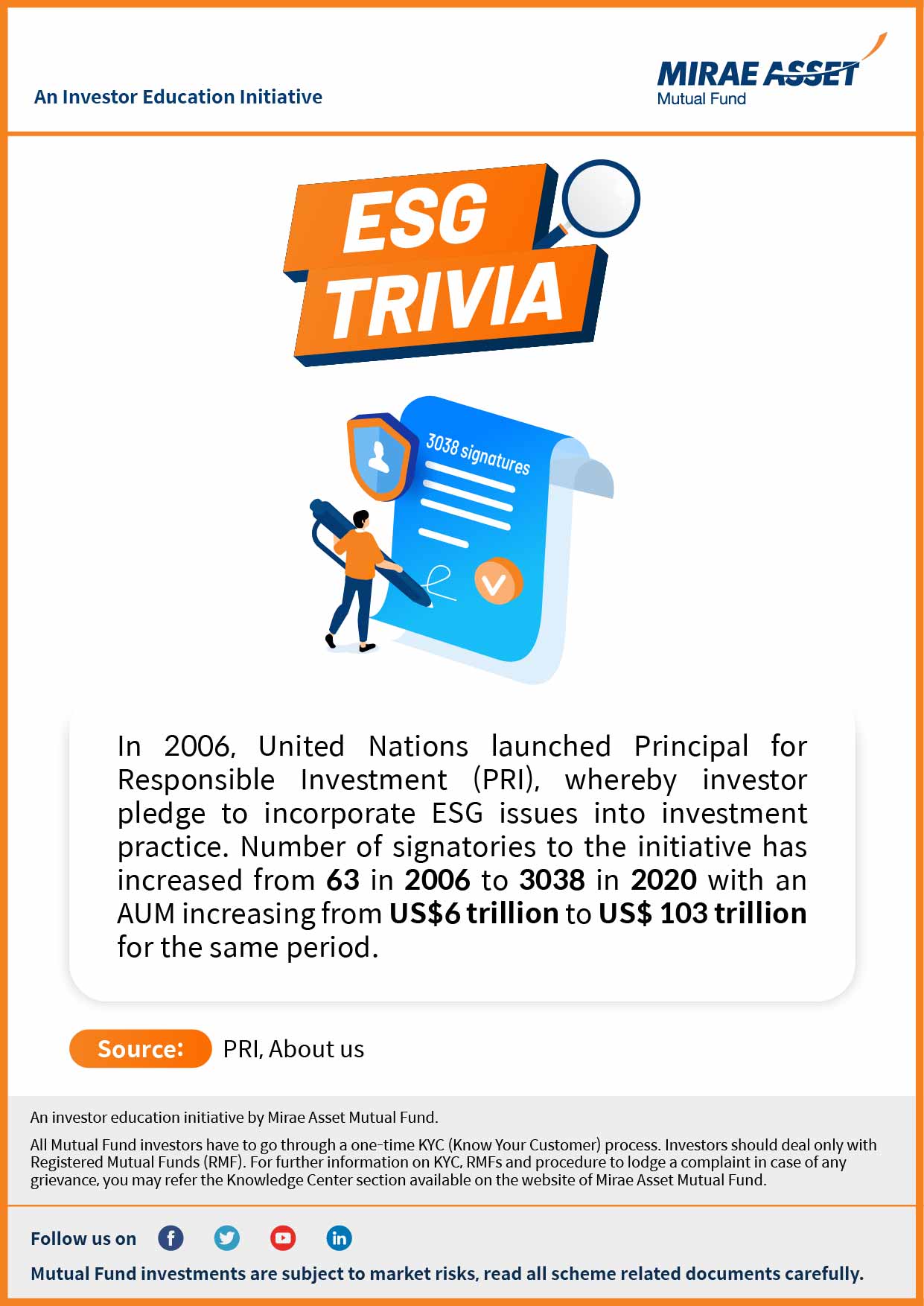 ESGTriviaImg